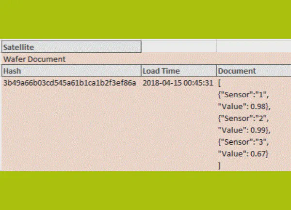On Multi-Active Satellites in Data Vault