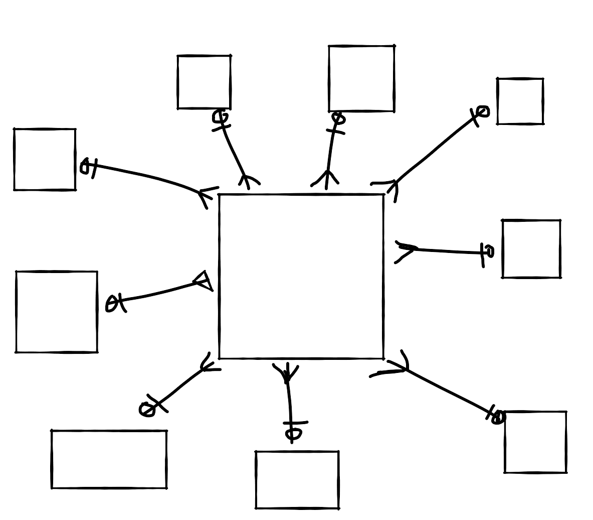 Test setup: 30M record table linked to 9 satellite tables with 45M records — equi-join benchmark on Snowflake